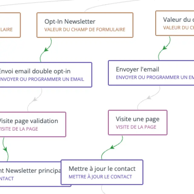 Capture Decran 2026 01 09 A 15.57.09
